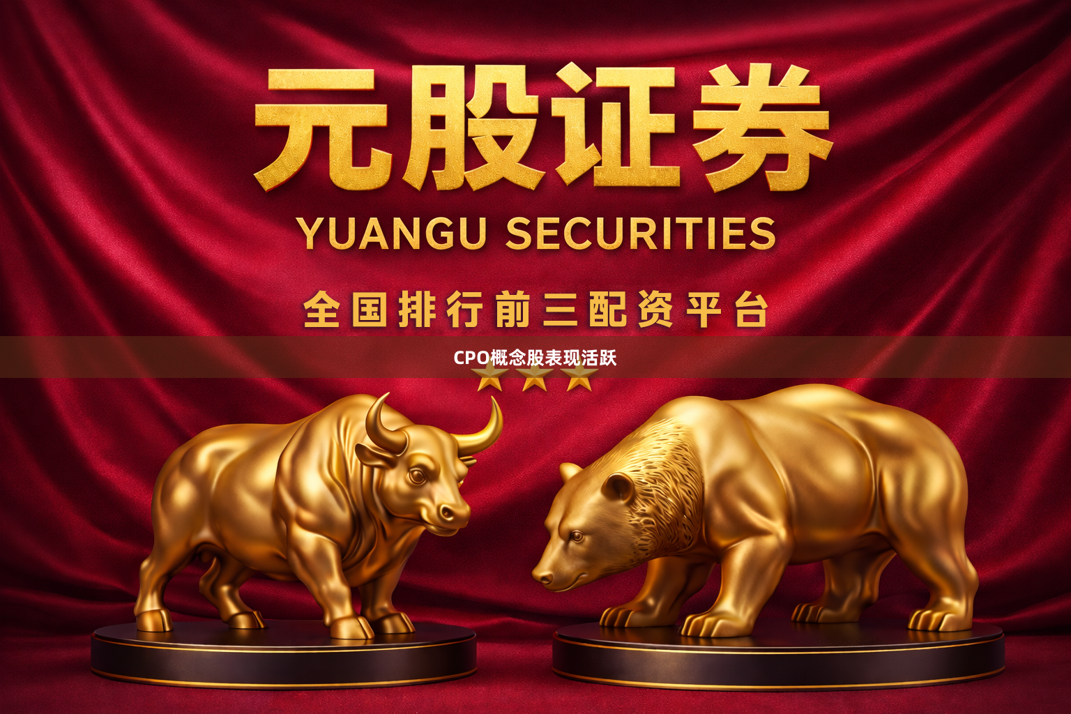 CPO概念股表现活跃